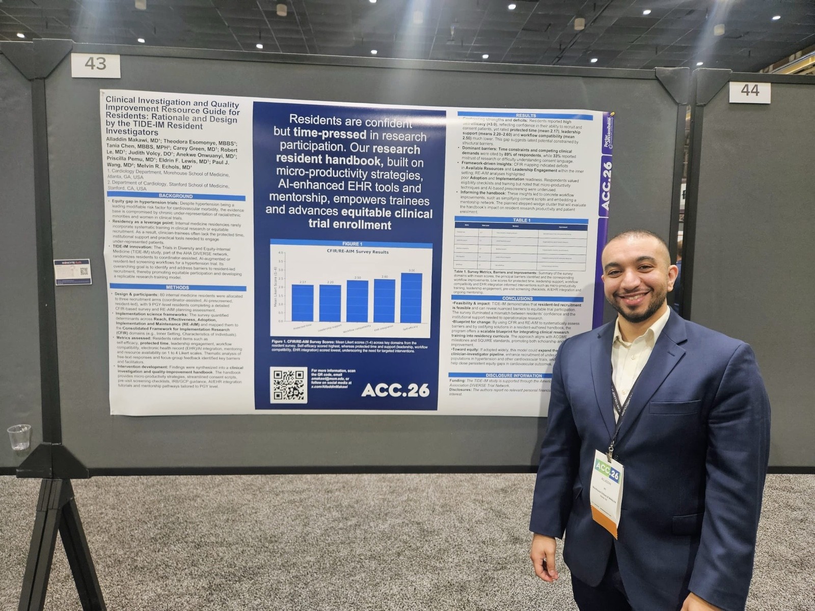 Alladdin Yousif Makawi, MD presenting research at ACC.26